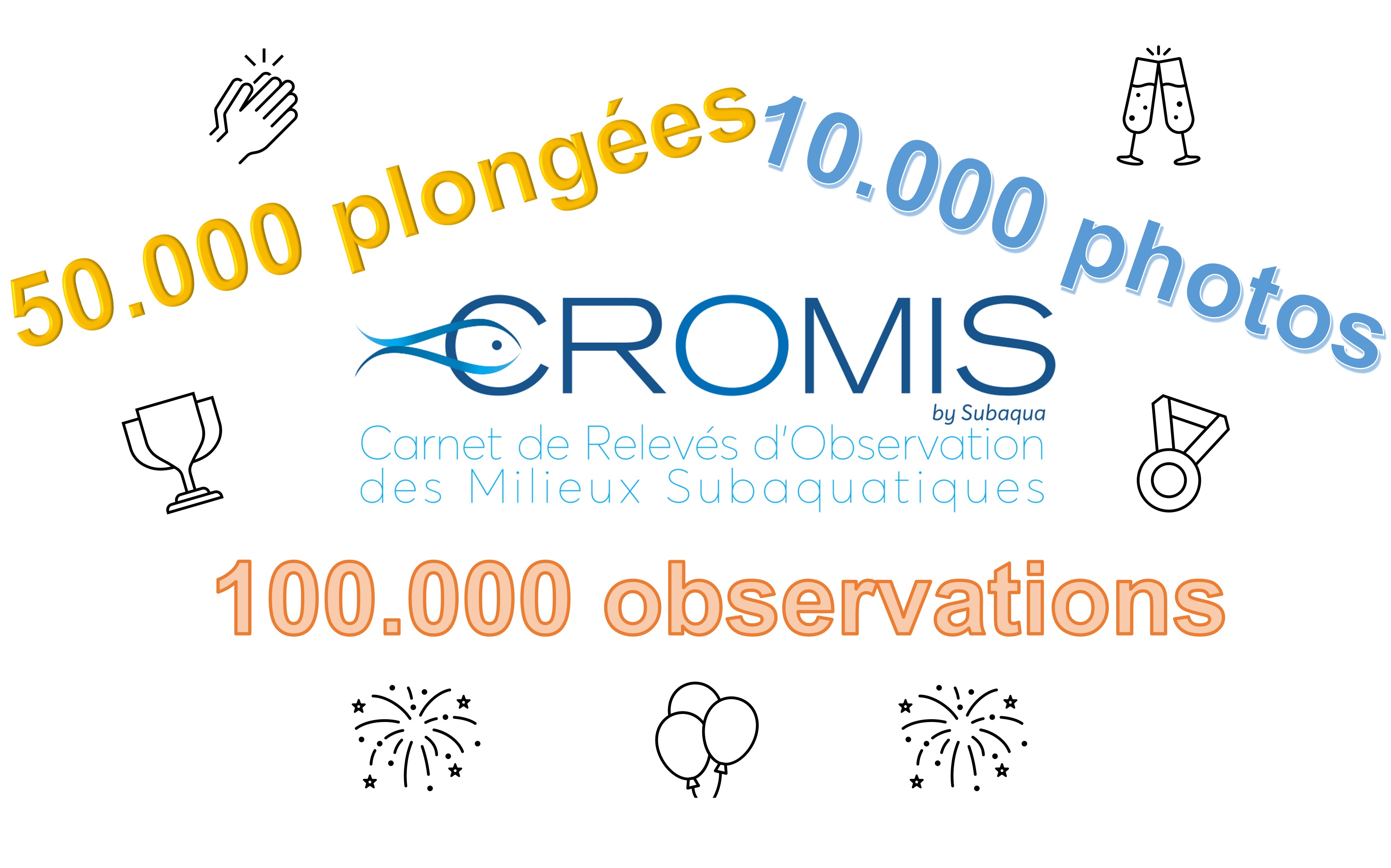 100.000 observations CROMIS